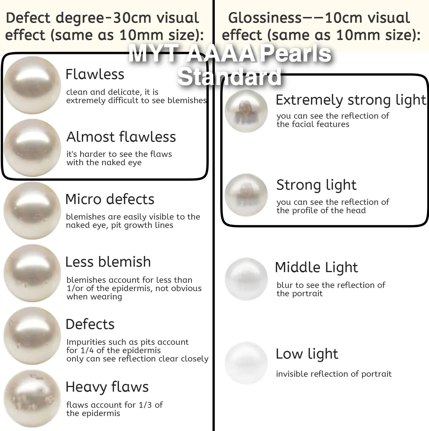 925 Sterling Silver Single AAAAA Quality Round Fresh Water Cultured White Pearl Necklace for Women