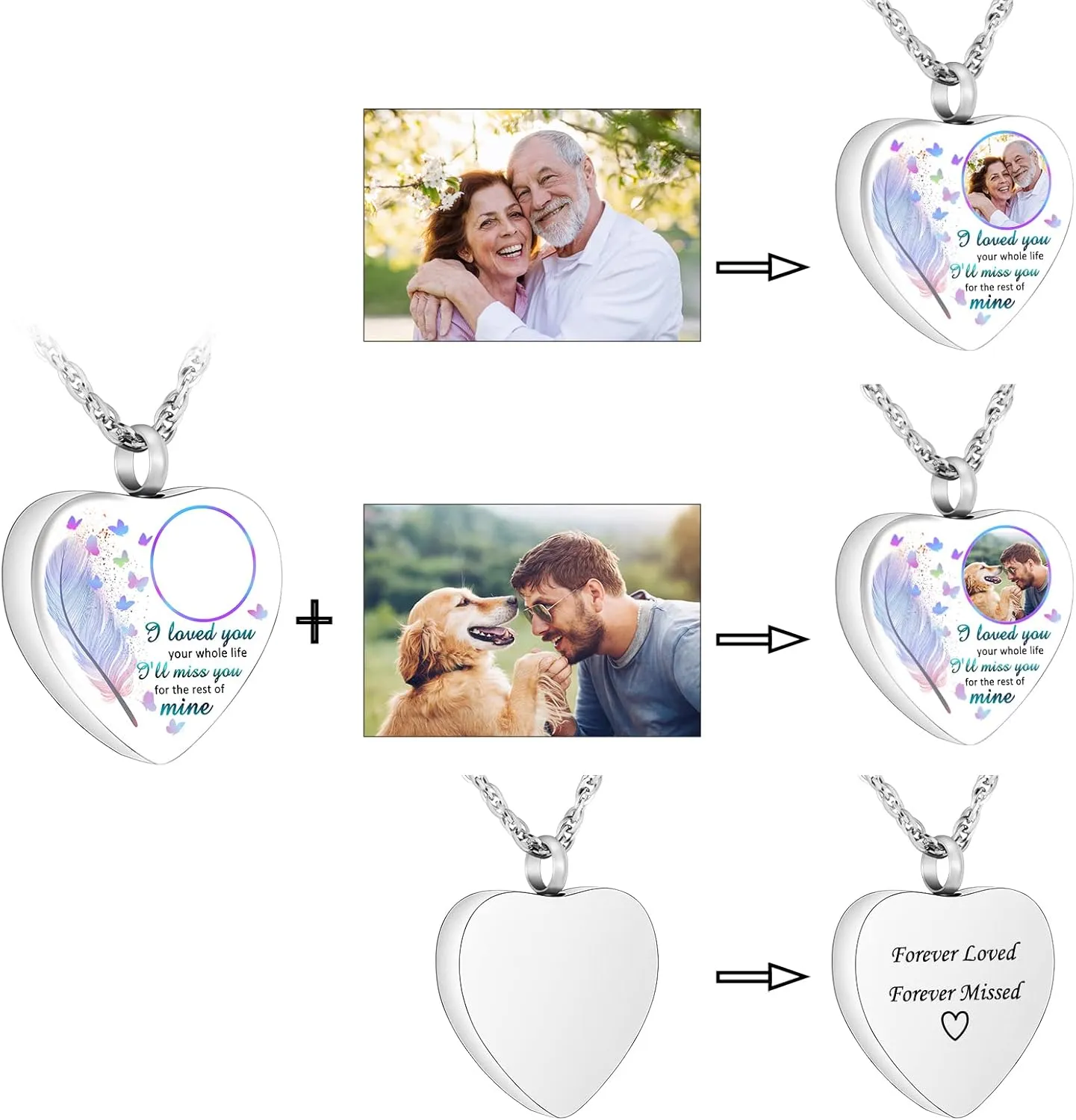abooxiu Personalized Photo Urn Necklace for Ashes Heart Ashes Necklace Stainless Steel Cremation Necklace for men women Ash Holder - Forever Missed