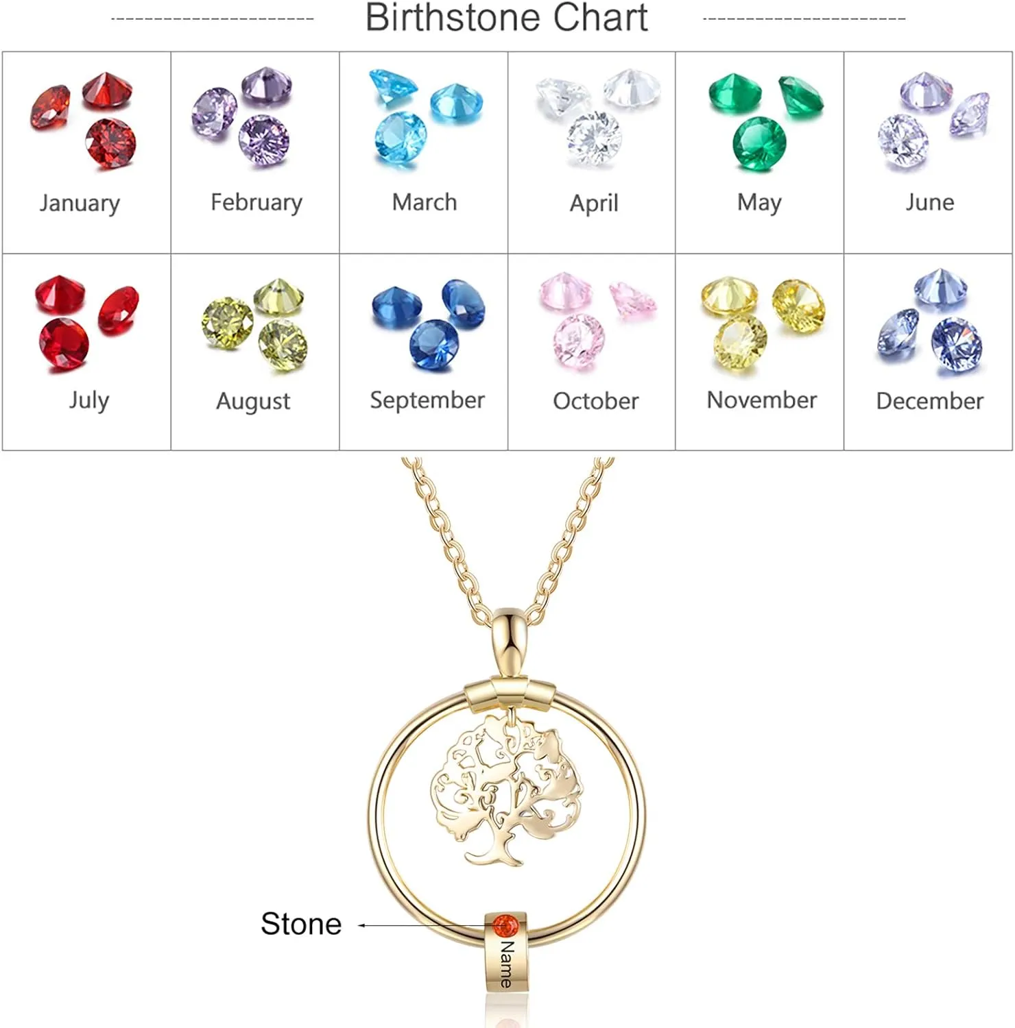 Family Necklace Personalized Tree of Life Necklace for Mothers Custom Mom Necklace with Birthstone Family Name Necklace Mothers Day Necklace for New Mom Grandmother Gifts for Mom