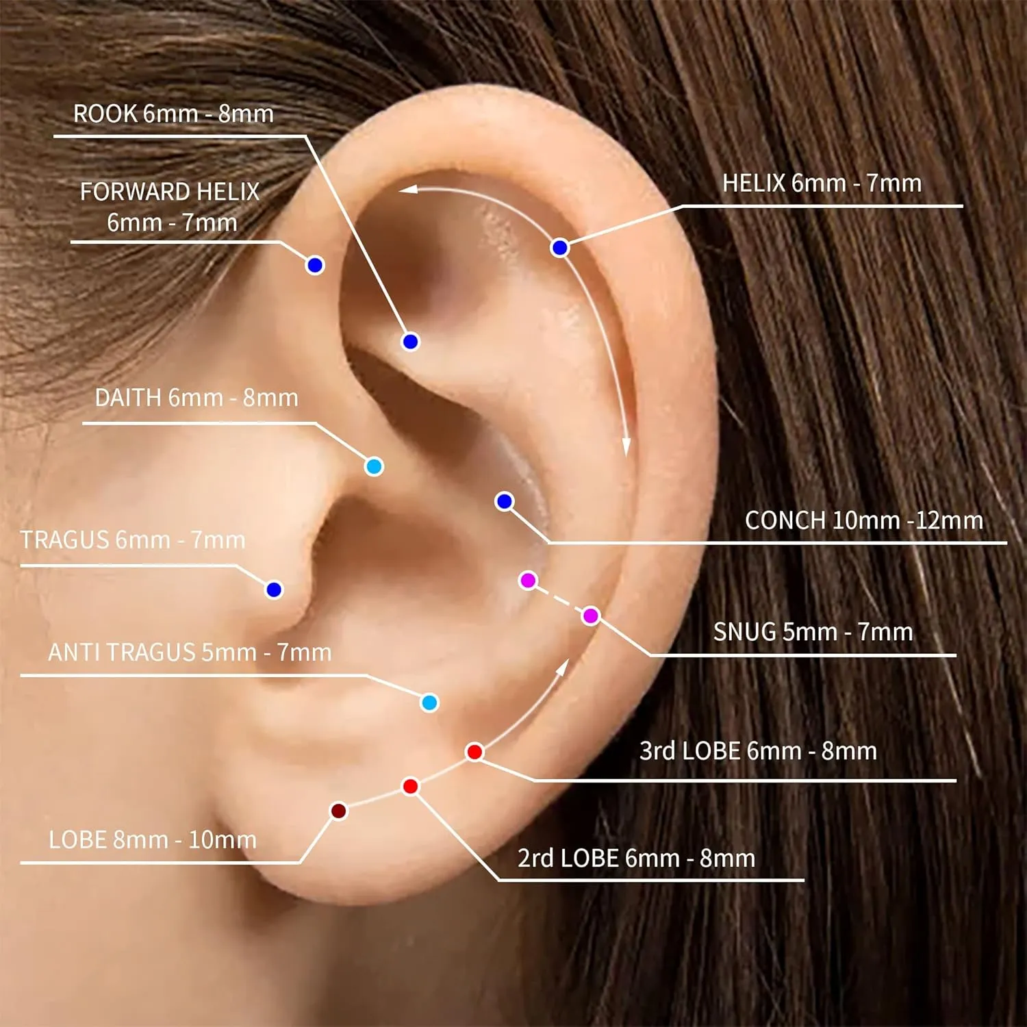 FINE4U ASTM F136 Titanium Hoop Piercing Jewelry 16G 18G 6mm 8mm 10mm 11mm 12mm - Hypoallergenic Hinged Clicker for Septum, Cartilage, Conch, Helix, Rook, Tragus, Daith