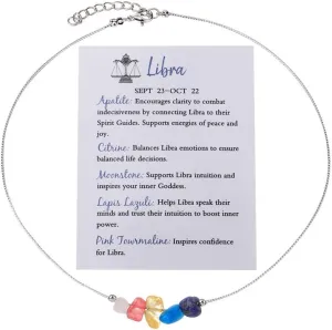Healing Crystal Zodiac Necklace for Women Natural Stone Chakra Zodiac Sign Choker Necklaces 12 Constellation Raw Crystal Horoscope Astrology Birthday Jewelry Gifts