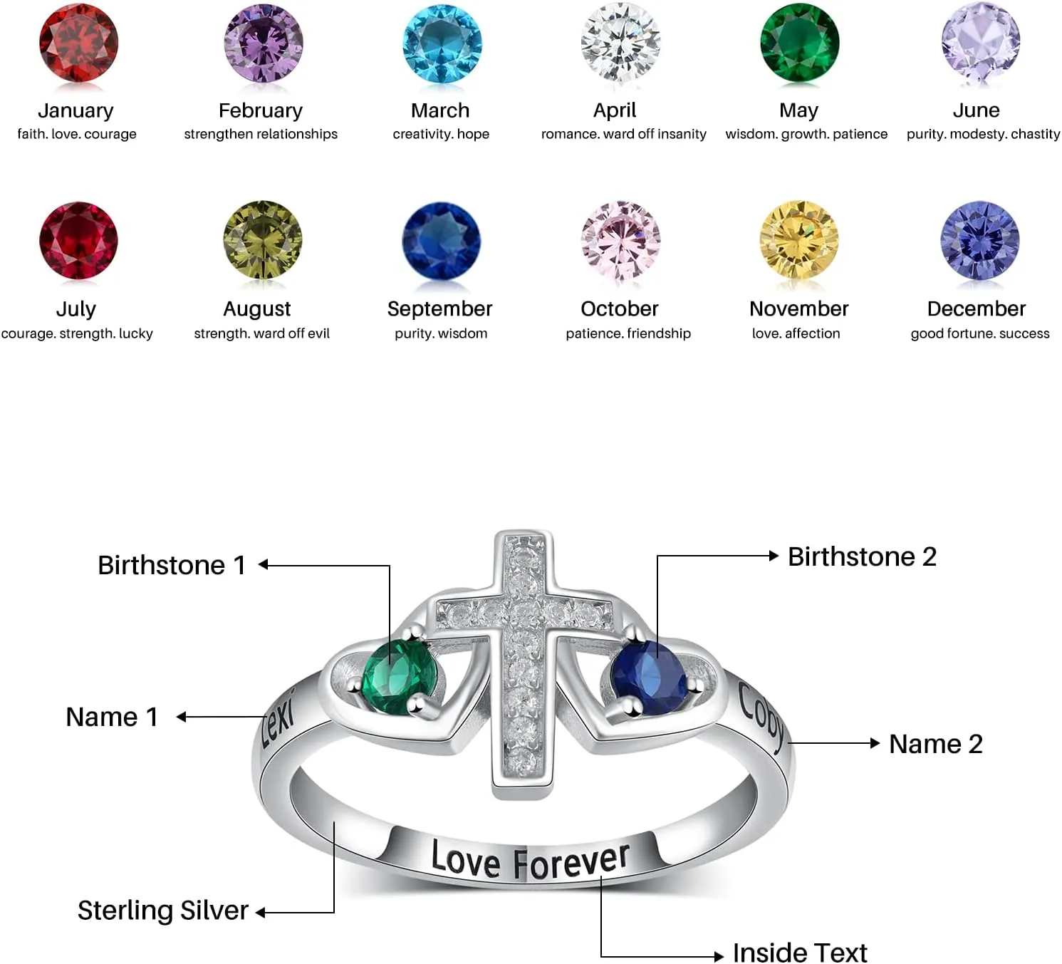 Mother's Cross Rings with 2 Birthstones Personalized Family Name Rings for Mom Custom Engraved Name Birthstone Cross Rings for Mom Grandma Gifts