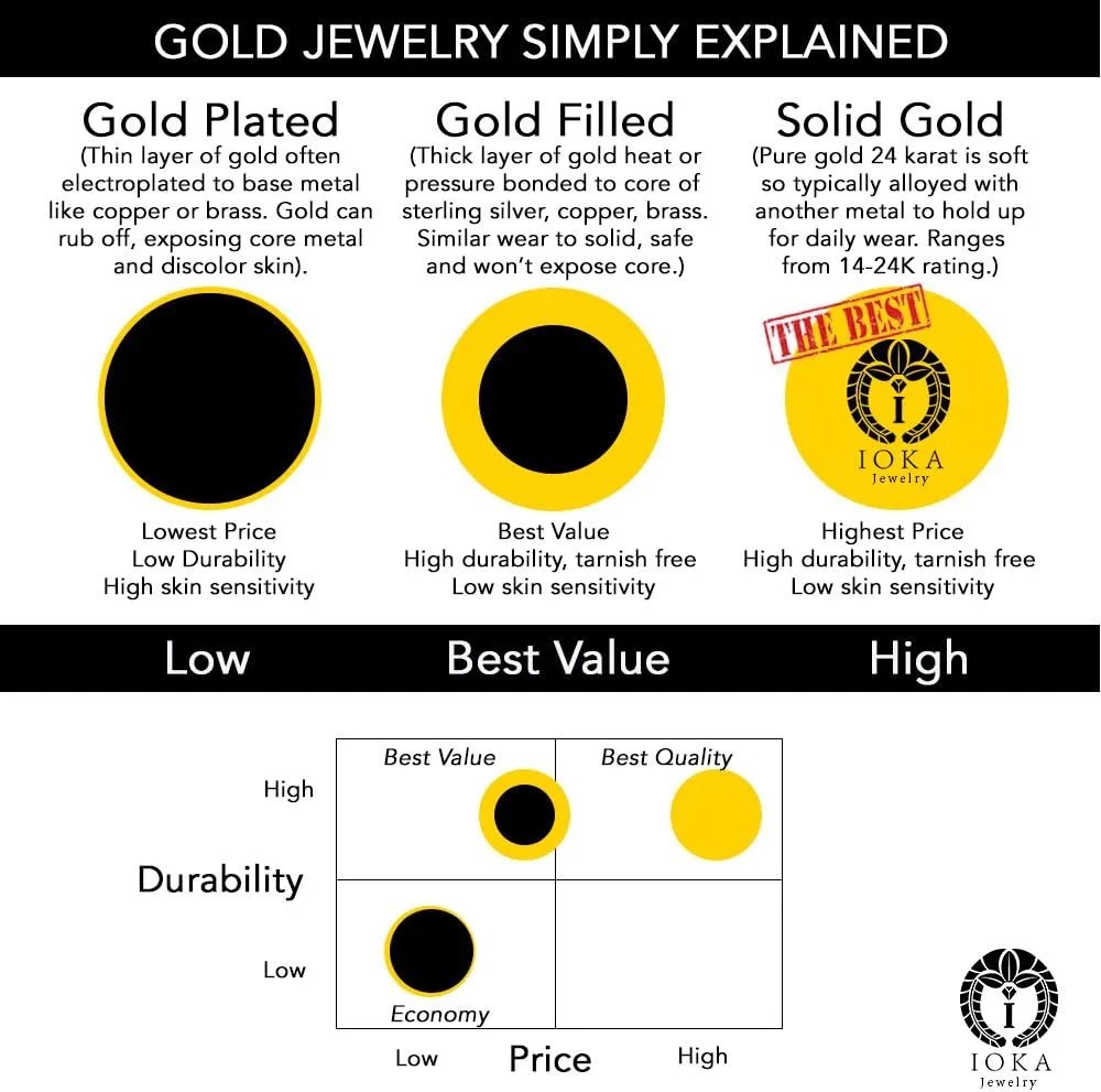 REAL Solid 14K Gold 0.8mm Box Chain Necklace For Women with Lobster Clasp