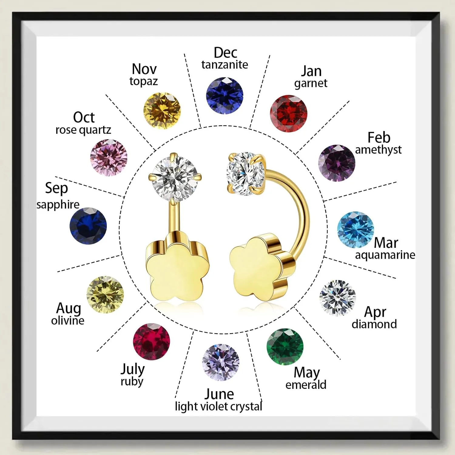 Tiny 3mm Birthstone Earrings Small Huggie Half Hoop Earrings with Flower Flat Back for Women GirlsG23 Hypoallergenic Minimalist Tiny Cartilage Earring (Gold, July- Red Ruby)